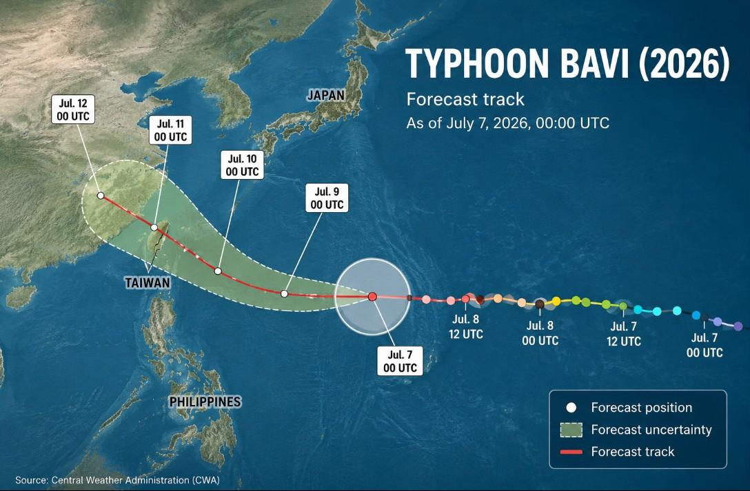 Typhoon Bavi Nears Taiwan With Heavy Rain Forecast for Friday